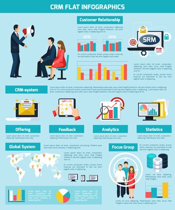 Integrating Finance Modules in ERP Systems