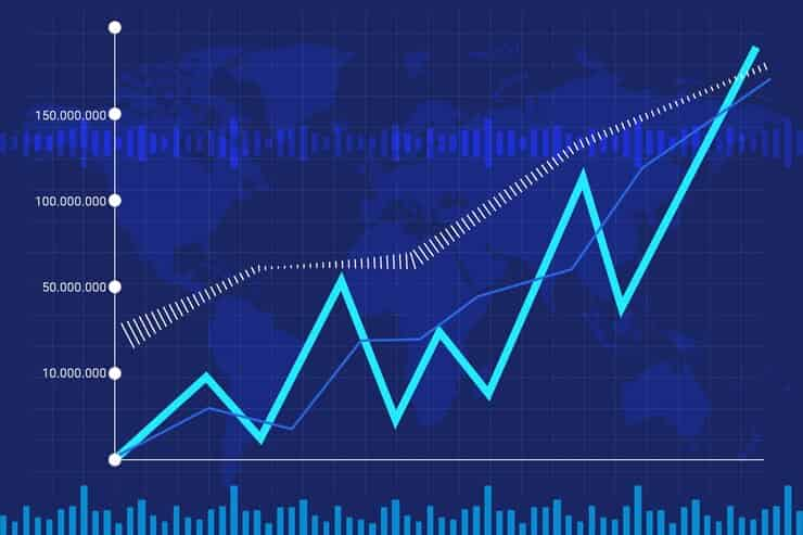 T Rowe Price Mid Cap Growth